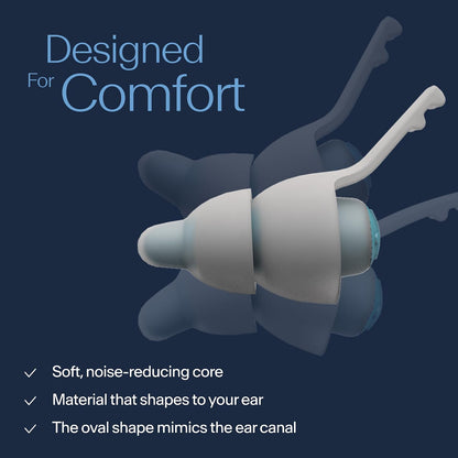 Alpine SleepDeep Earplugs for Sleeping – Side Sleepers & Snoring – Ultra-Soft Noise Reducing Earplugs – 27dB SNR – Hypoallergenic, Silicone-Free – 2 Pairs (S + L)