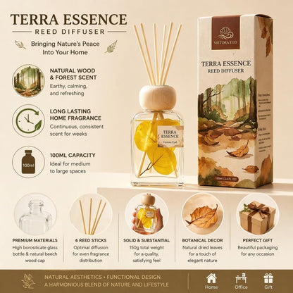 Luxury Hotel Scent Reed Diffuser 100ml (3.38oz) | No.1898 Hotel Collection Diffuser Oil Inspired by Ritz Carlton | Home, Bathroom & Office Decor | Long-Lasting Room Freshener Gift Set