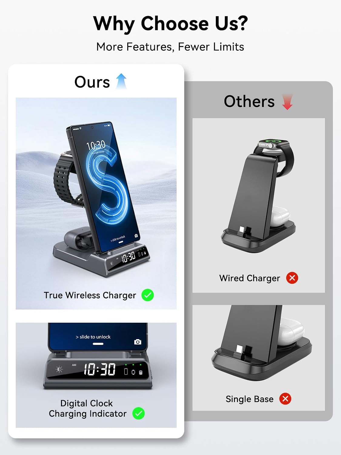 Wireless Charger for Samsung S25 with Clock 3 in 1 Android Charging Station