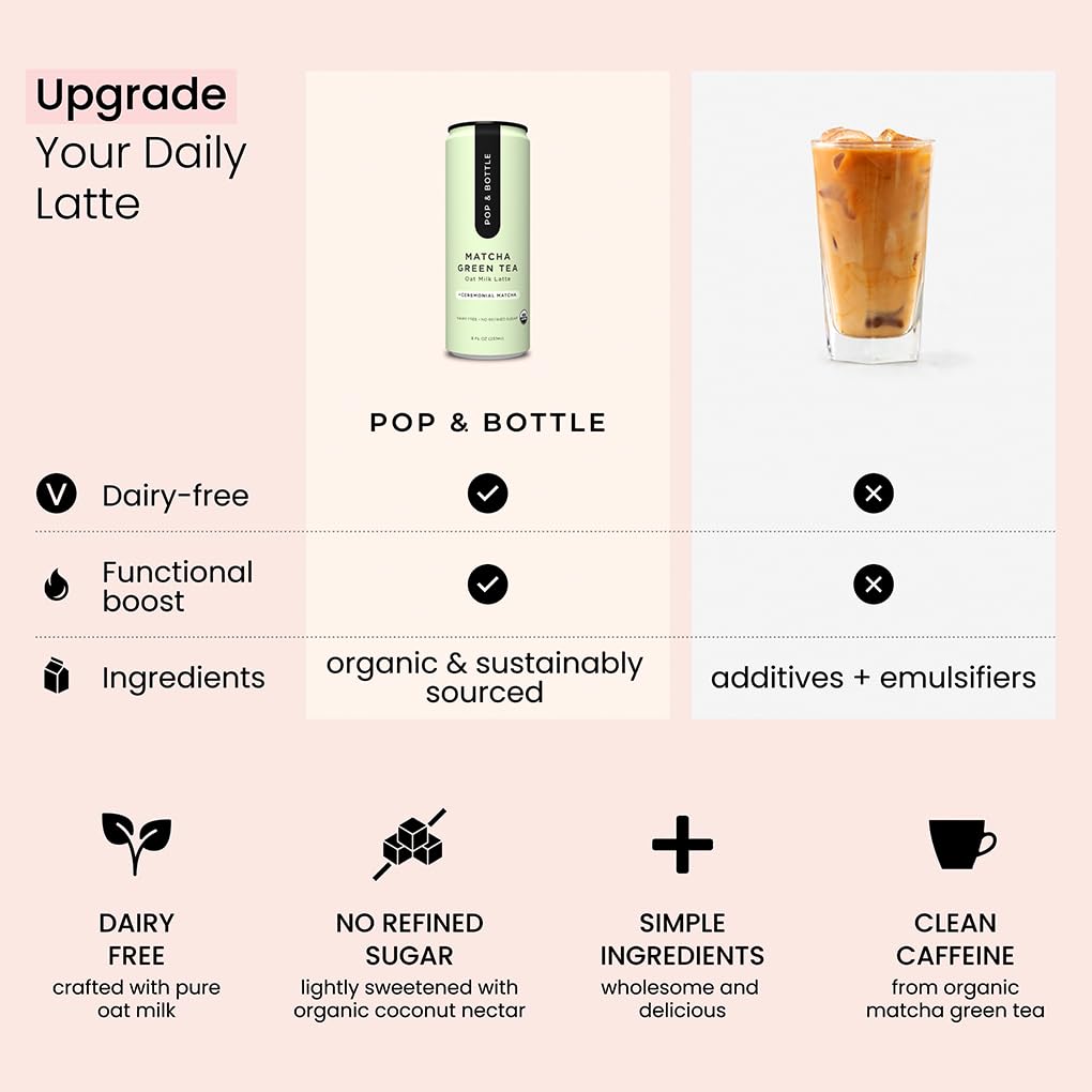 Pop & Bottle - Oat Milk Lattes, Butterfly Pea & Matcha, 8 Fl Oz (12 Pack)