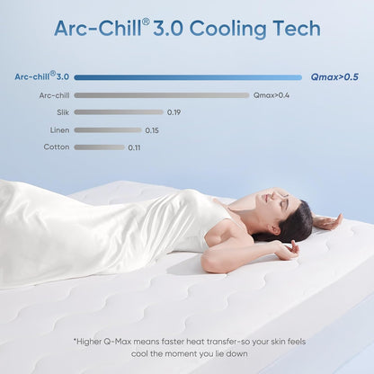 Elegear Cooling Mattress Pad King, Upgraded Arc-Chill® 3.0 + PCM Cooling, Stay Cool All Night, Breathable & Soft, Deep Pocket 18", Washable Mattress Protector for Hot Sleepers, Gray