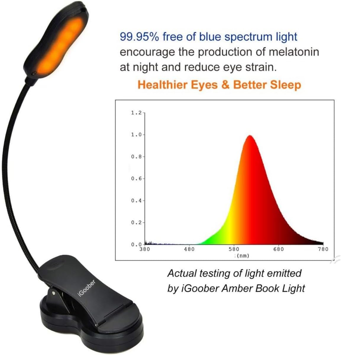 Amber Book Light, Rechargeable Blue Light Blocking Reading Light, Clip on Book Lamp, 3 Brightness Eye Care Sleep Aid Reading Lights for Study Bookworms Travel