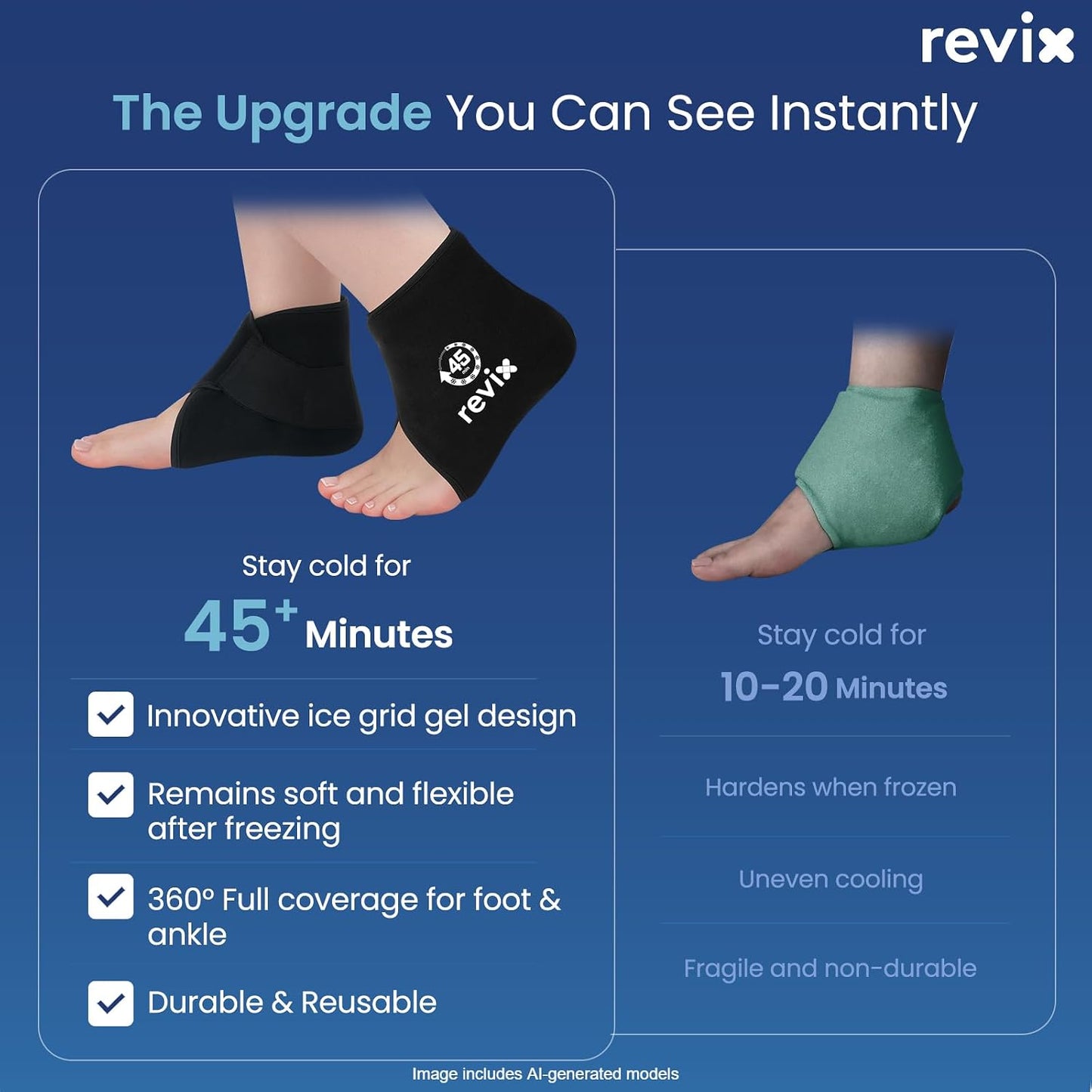 REVIX Ankle Ice Pack Wrap for Plantar Fasciitis with 45-Min Long Lasting Cold, Reusable Foot Ice Pack with Ice Grid Design, Cold Compress Therapy for Achilles Tendonitis, Swelling & Sprained Ankle
