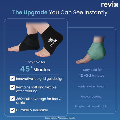 REVIX Ankle Ice Pack Wrap for Plantar Fasciitis with 45-Min Long Lasting Cold, Reusable Foot Ice Pack with Ice Grid Design, Cold Compress Therapy for Achilles Tendonitis, Swelling & Sprained Ankle