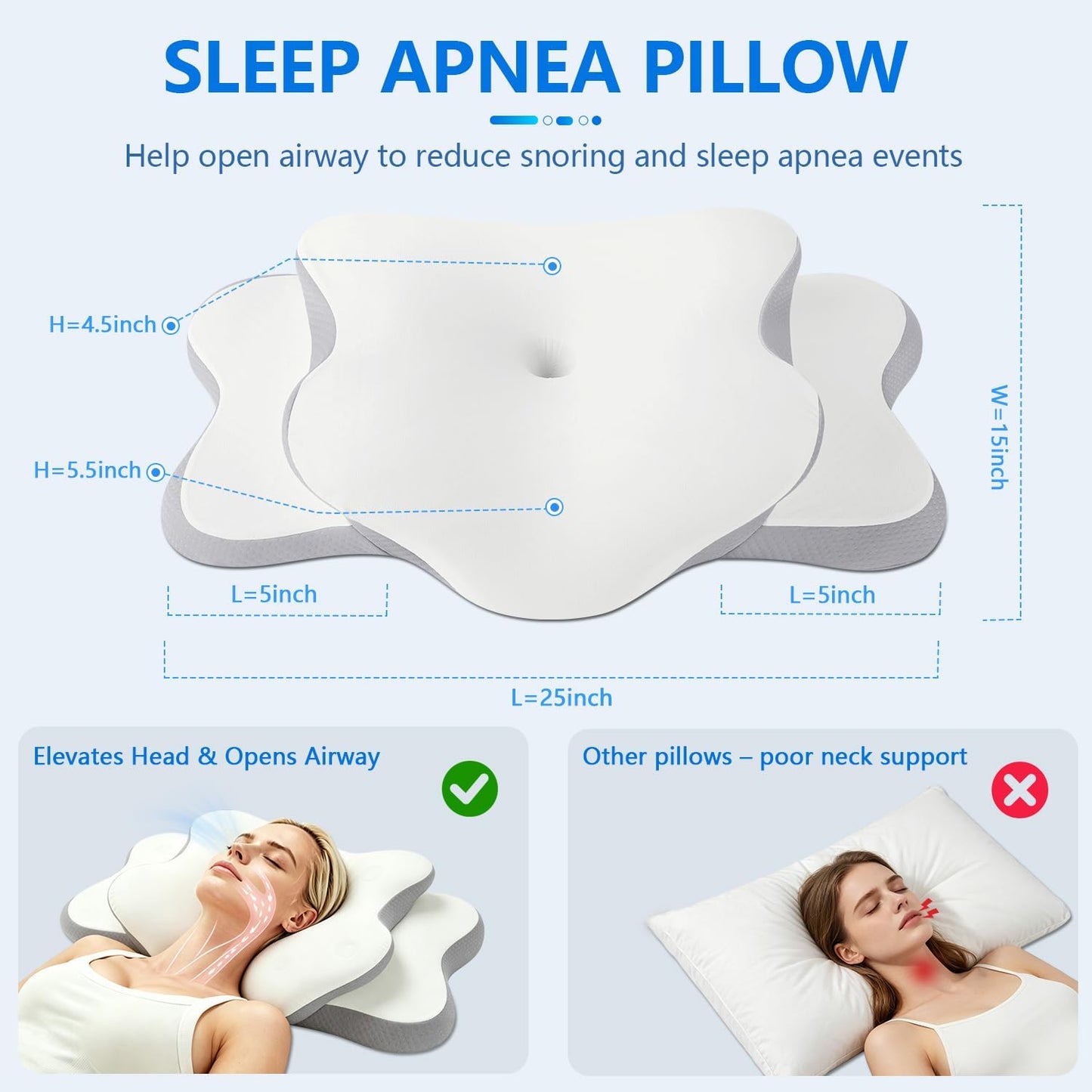 Ergo Pillow for Sleep Apnea, Neck Pain, and Snoring Relief | Cervical Neck Pillow for Neck Pain Relief & Side Sleeper | Orthopedic Memory Foam with Ergonomic Neck Support, Gray, Standard