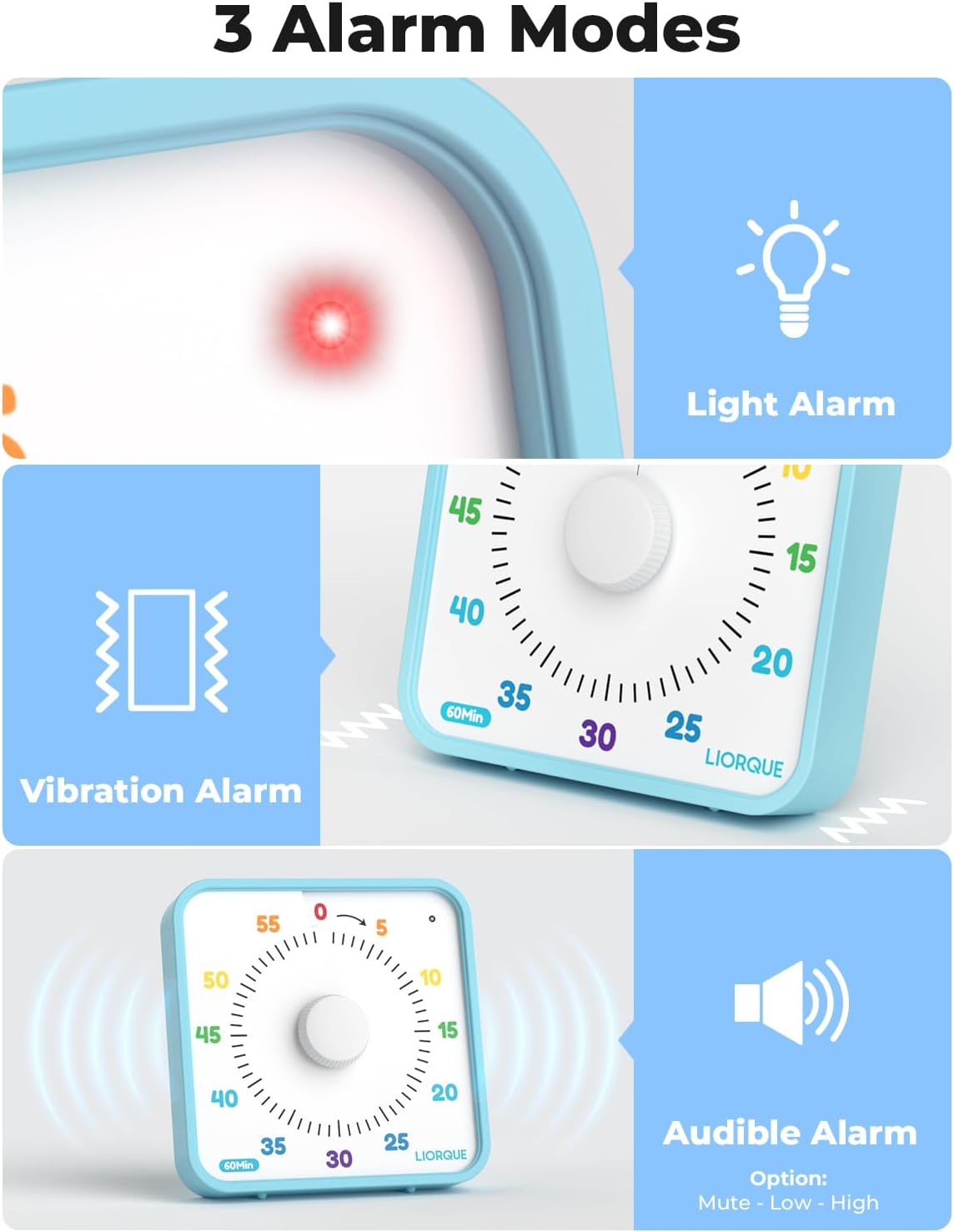 LIORQUE 7.5-Inch Large Visual Timer, 60-Minute Classroom Timer Magnetic