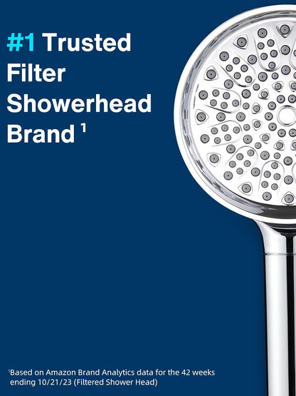 Cobbe Filtered Shower Head with Handheld, High Pressure 6 Spray Mode Showerhead with Filters, Water Softener Filters Beads for Hard Water - Remove Chlorine - Reduces Dry Itchy Skin, Chrome