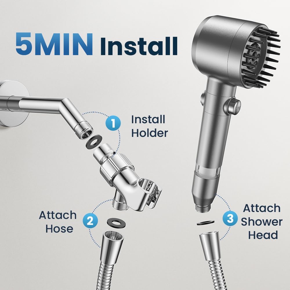 JOMST Filtered Shower Head with Handheld High Pressure Shower Head