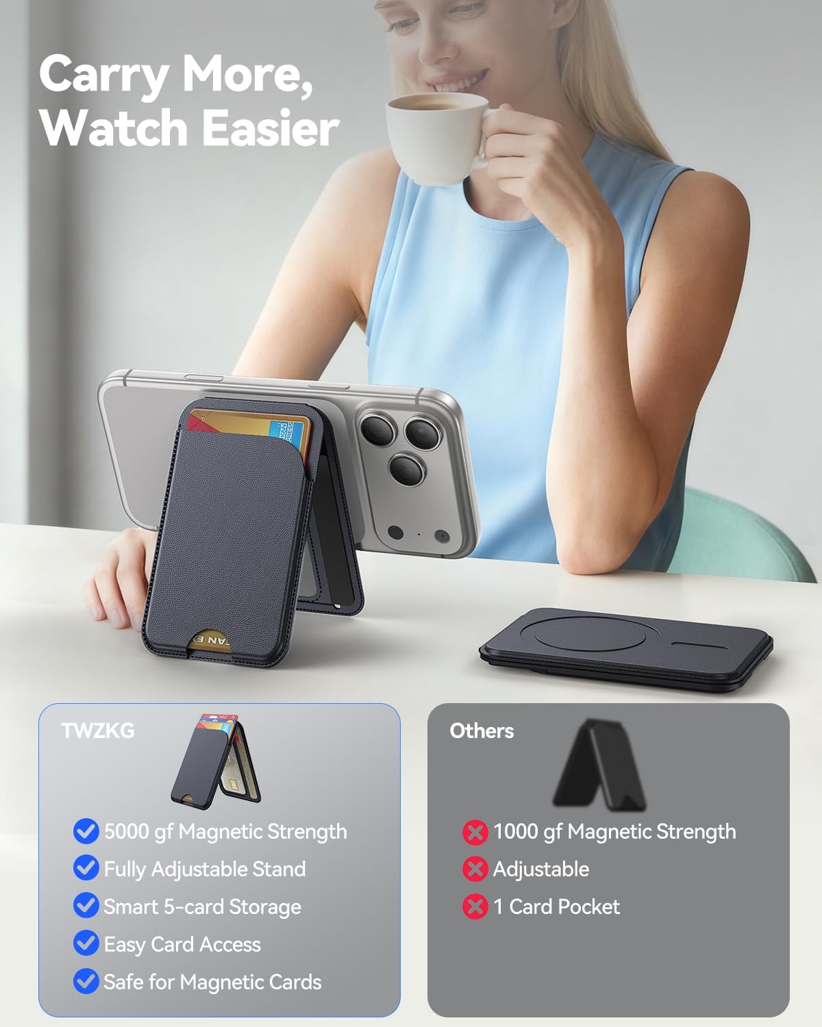 TWZKG for MagSafe Wallet, Works with Apple Find My,5 Card Holder with Stand
