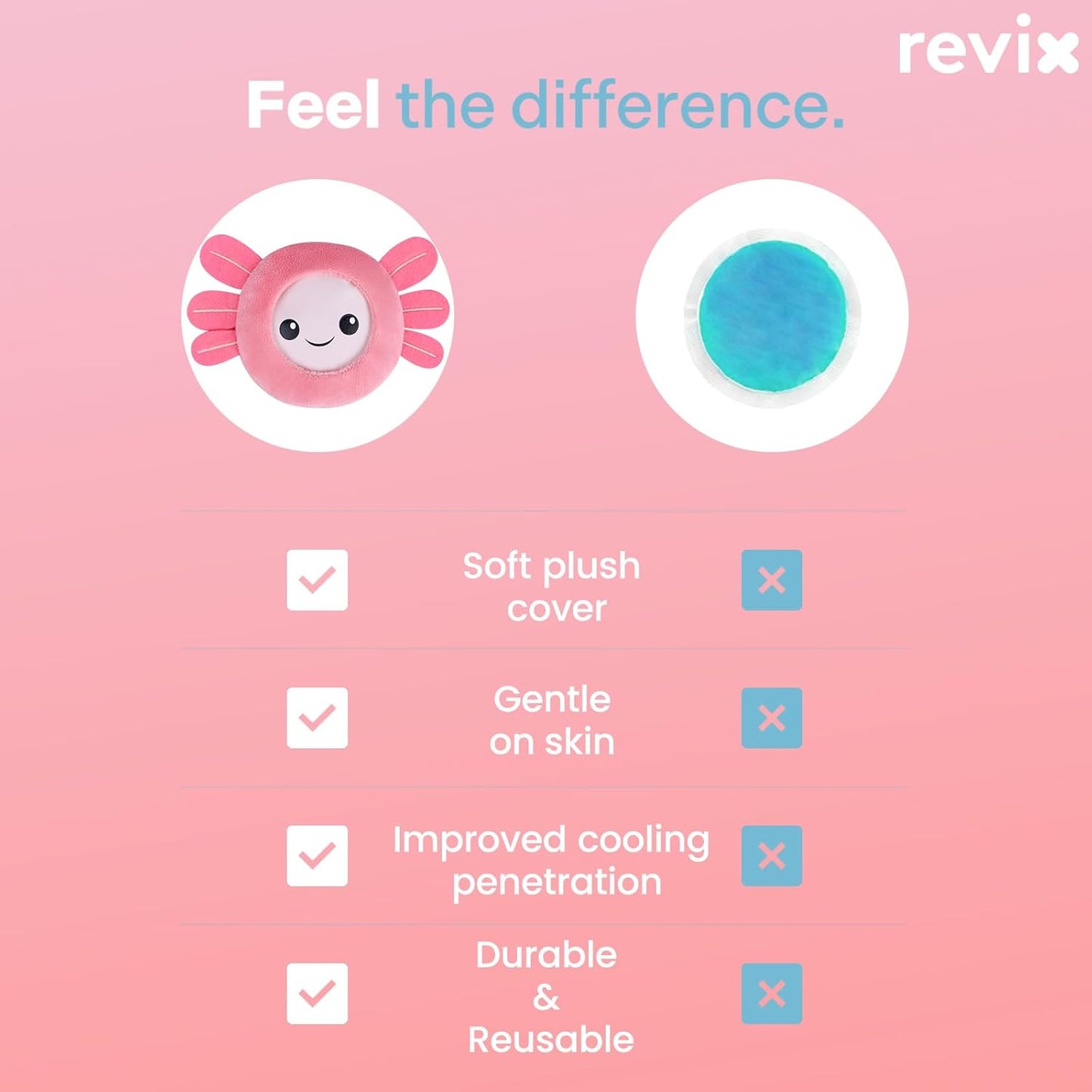 REVIX Kids Ice Packs - Reusable Gel Cold Packs for Toddlers and Babies, Soft Cloth Covers with 4 Cute Animal Designs, Hot & Cold Compress for Comfort, Soothing, Relaxation, and Everyday Bumps