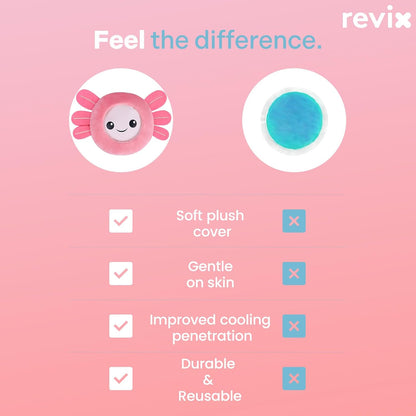 REVIX Kids Ice Packs - Reusable Gel Cold Packs for Toddlers and Babies