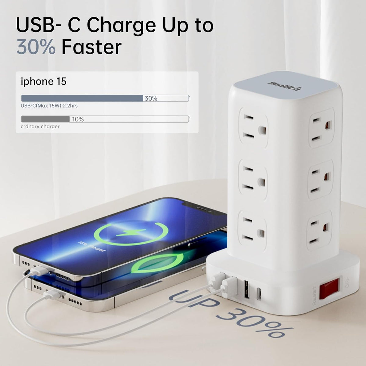 Extension Cord with Multiple Outlets, SMALLRT Power Strip Tower, Outlet Extender with 12 AC Outlets 4 USB, 6.5FT Extension Cord for Home Dorm Room, Office Supplies,Overload Protection