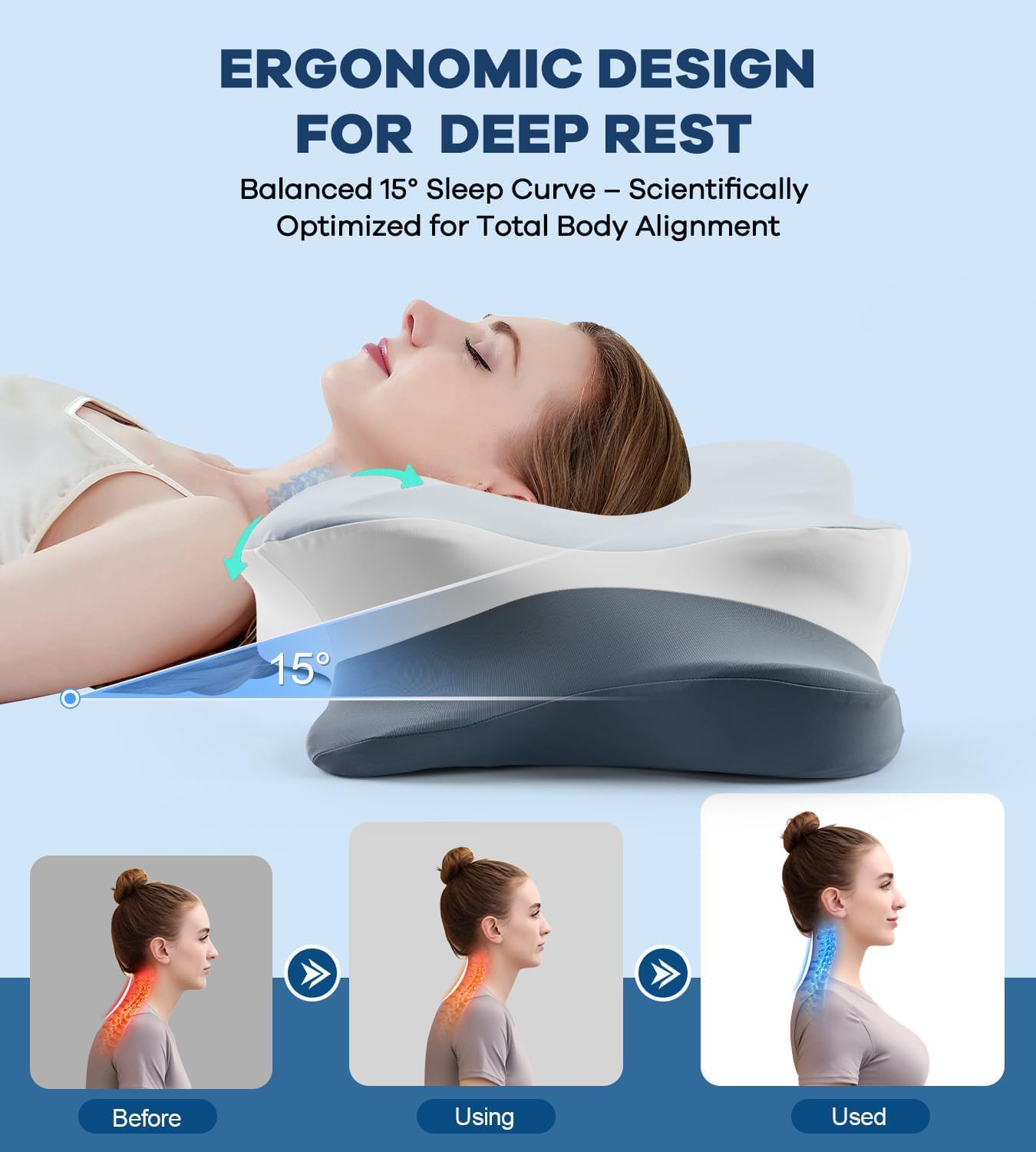 DONAMA Cervical Pillow for Neck and Shoulder,Contour Memory Foam Pillow,Ergonomic Neck Support Pillow for Side Back Stomach Sleepers with Pillowcase