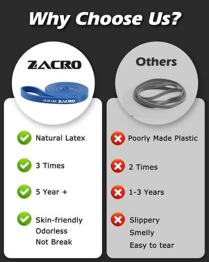 Zacro Resistance Bands Set with Door Anchor, Heavy Duty Pull Up Exercise Bands for Working Out, Muscle Power Strength Training, Physical Therapy, Home Fitness Gym Equipment for Men & Women