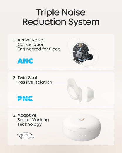 Soundcore Sleep A30 Special by Anker, Sleep Earbuds, ANC, Passive Isolation, Snore Masking Sleep Headphones, Extensive Sleep Audio, Ultra Comfort for Side Sleepers, 8-10H Playtime