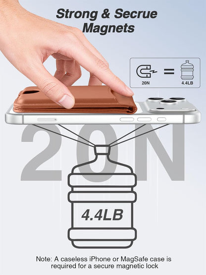 TopMade for MagSafe Wallet Works with Find My, Strongest Magnetic Wallet