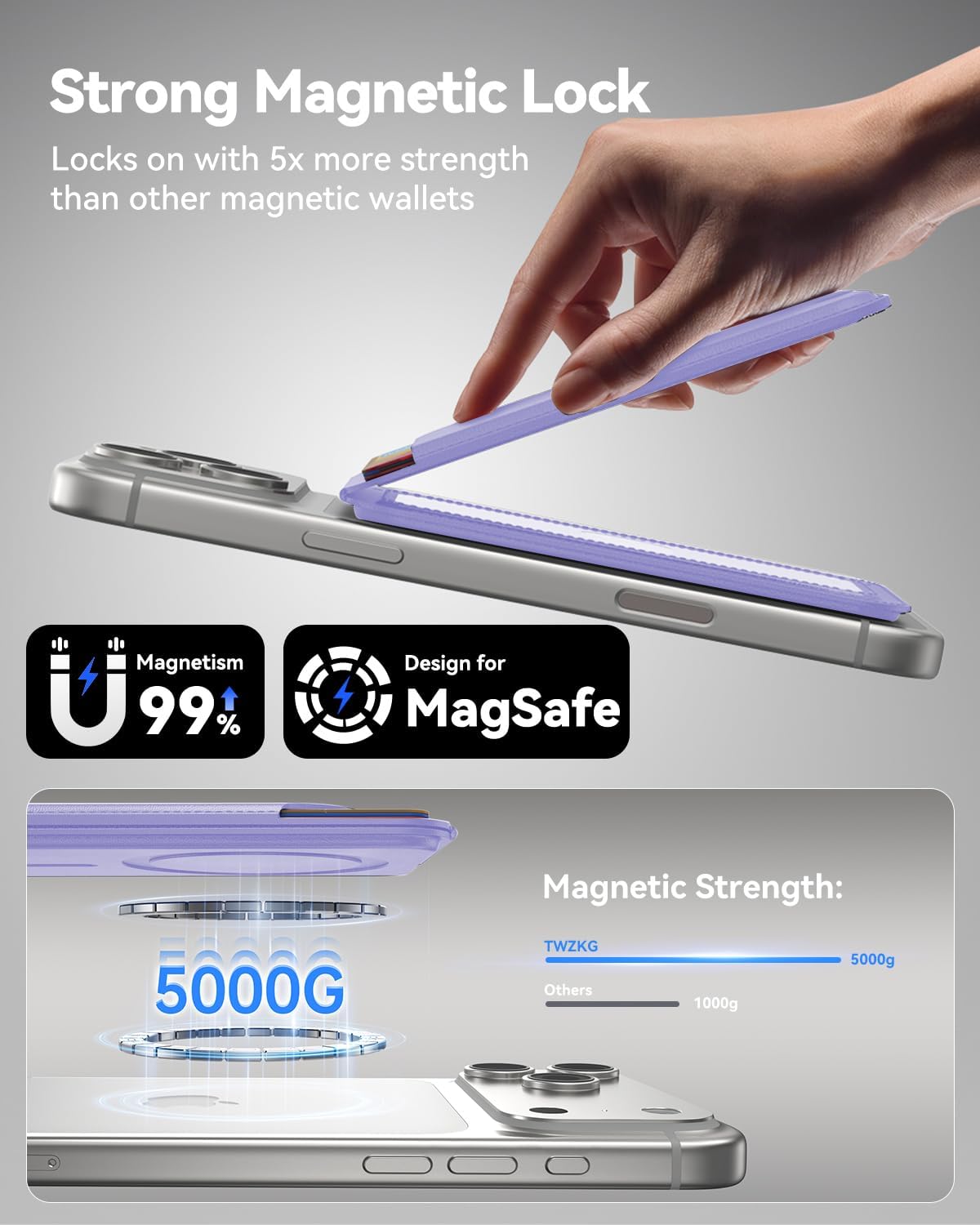 TWZKG for MagSafe Wallet, Works with Apple Find My,5 Card Holder with Stand