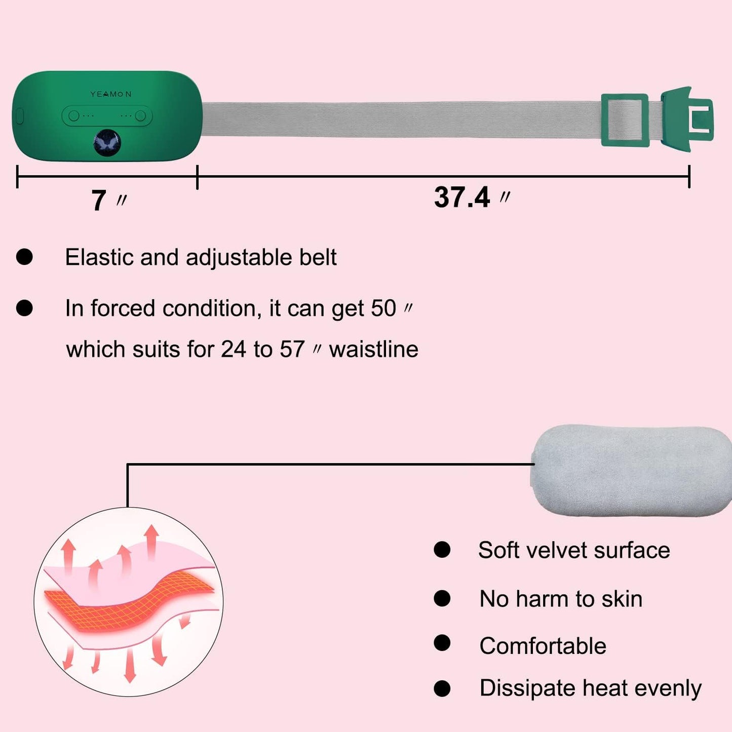 Portable Cordless Heating Pad, Electric Waist Belt Device, Fast Heating Pad with 3 Heat Levels and 3 Massage Modes, Back or Belly Heating Pad, Gift for Her, Women and Girl