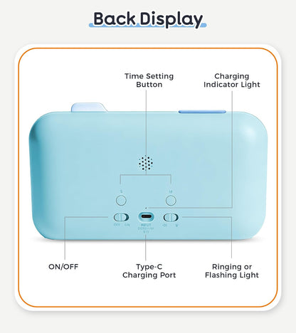 3-in-1 Visual ADHD Timer for Kids & Adults with Planning Board, Task Timer, Chore Chart & Visual Schedule Planner, Autism & ADHD Tools with Checklist for Homeschool Supplies, Home, School
