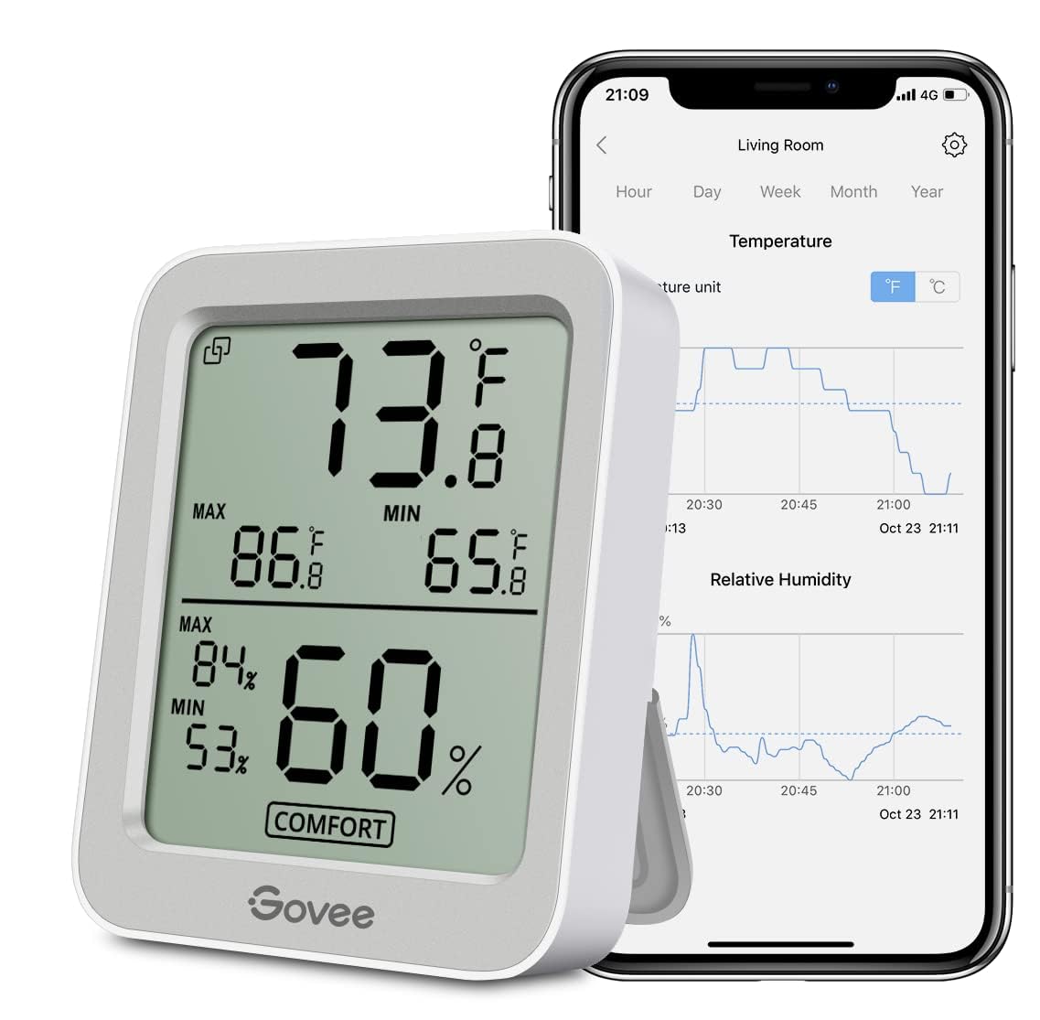 Govee Indoor Hygrometer Thermometer 2Pack H5075 with Bluetooth App Control | Room Temperature Humidity Meter, 164ft Remote Monitor, Smart Alerts, 2 Years Data Storage Export, for Bedroom Wine Cellar