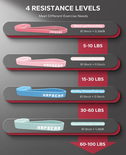 HAPBEAR Pull Up Assistance Bands - Pull Up Bands - Resistance Bands - Exercise Bands Resistance Bands Set - Workout Bands for Working Out, Stretching, Muscle Training