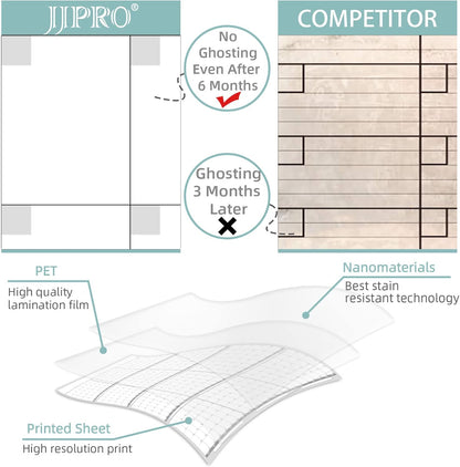 Dry Erase Wall Calendar - 38x26 Inches - Blank Undated Yearly Calendar - Whiteboard Premium Laminated Planner - Reusable Laminated Office Jumbo 12-Month Calendar (Vertical)