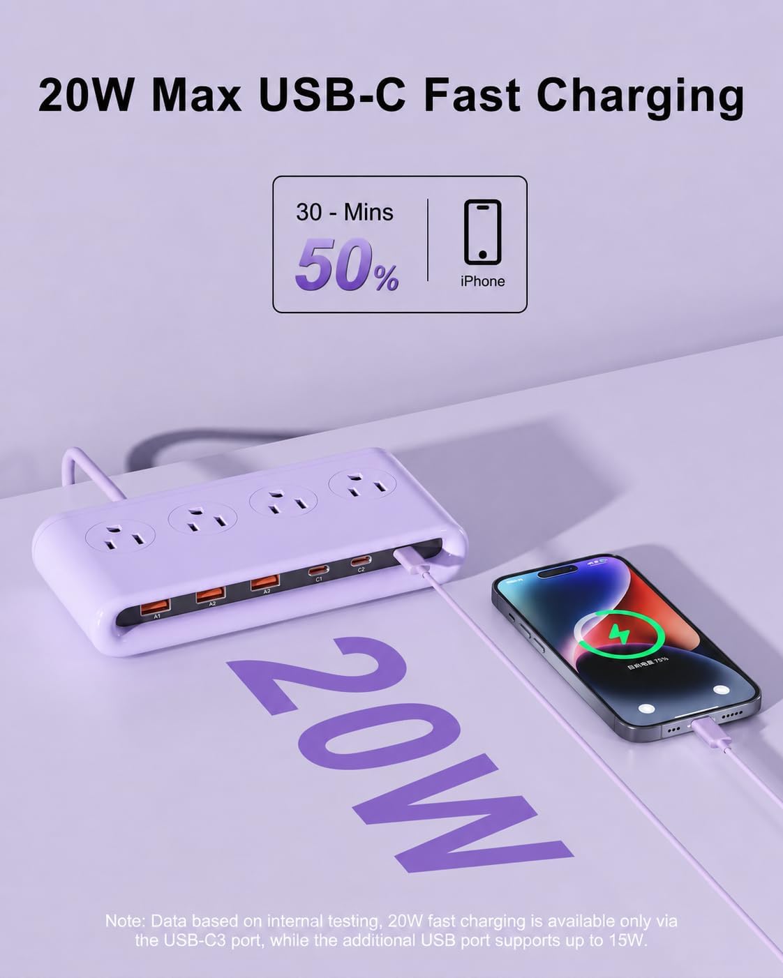 Power Strip with USB Port - 4AC & 6 USB(3USB C), Outlet Extender 5FT