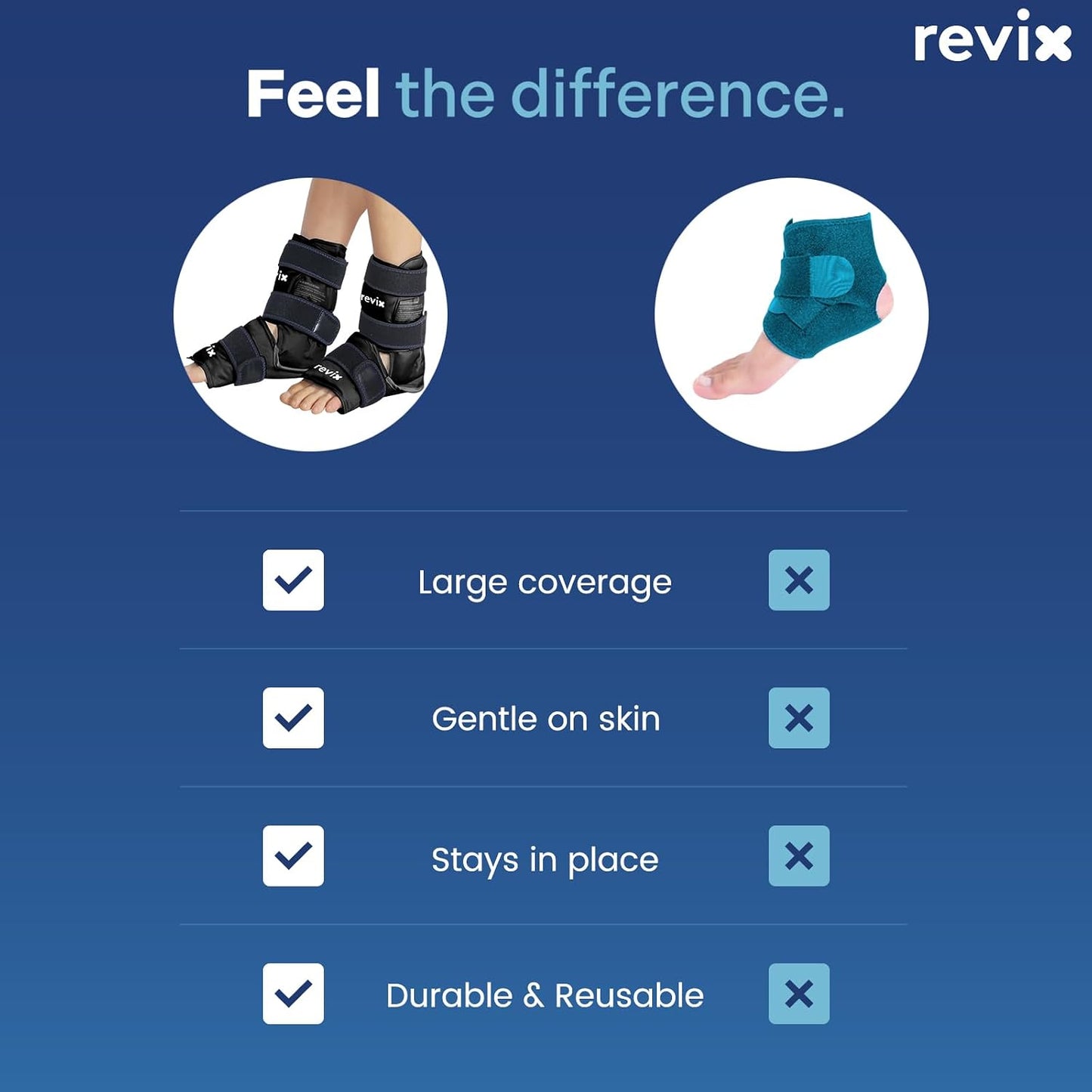 REVIX Ankle Ice Pack Wrap for Foot Pain Relief and Feet Injuries, Reusable Gel Ice Cold Packs for Achilles Tendonitis, Plantar Fasciitis, Sprained Ankles and Heels