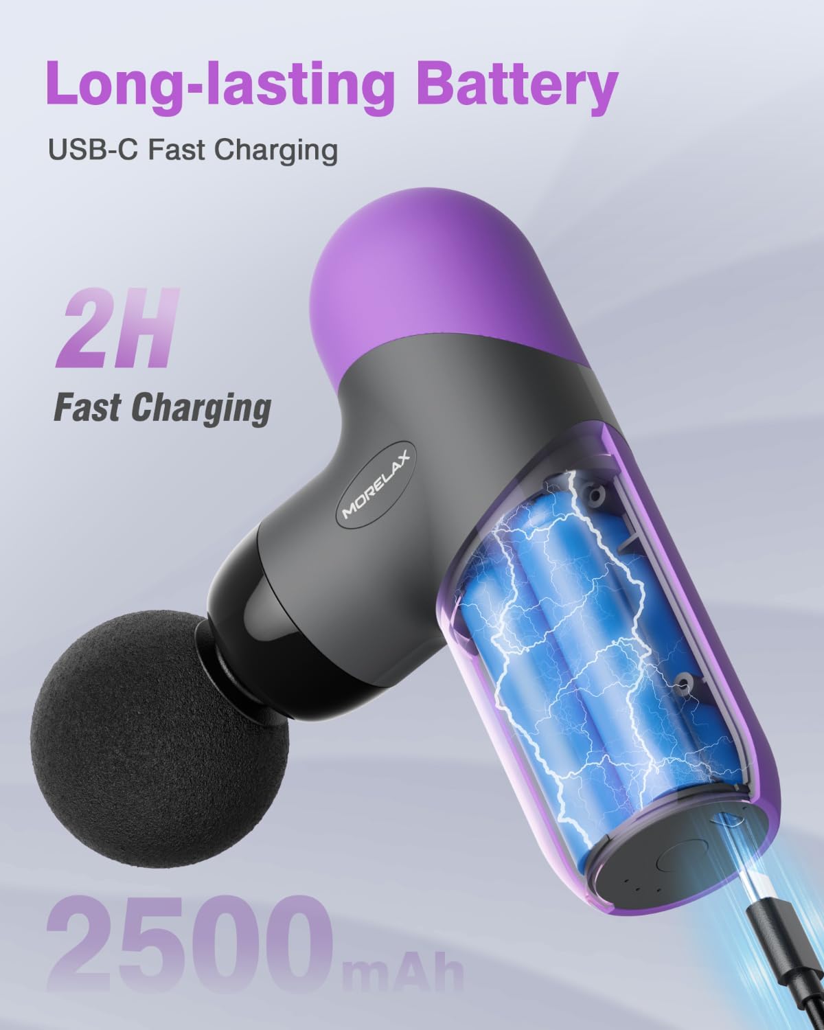 Morelax Mini Massage Gun Portable Deep Tissue Muscle Percussion Massager, Electric Handheld Sport Massager with 6 Massage Heads 4 Speed, Best Gift (Blue)