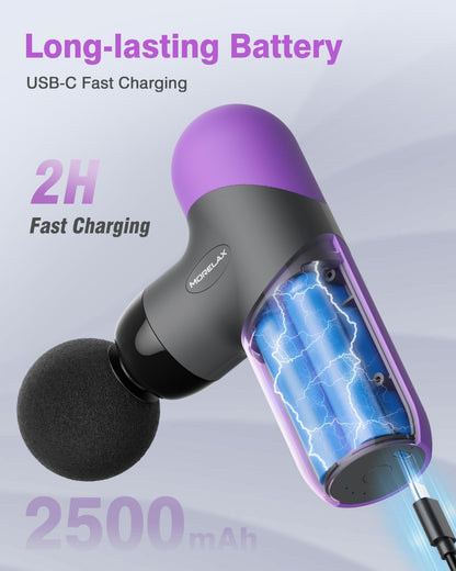 Morelax Mini Massage Gun Portable Deep Tissue Muscle Percussion Massager, Electric Handheld Sport Massager with 6 Massage Heads 4 Speed, Best Gift (Blue)