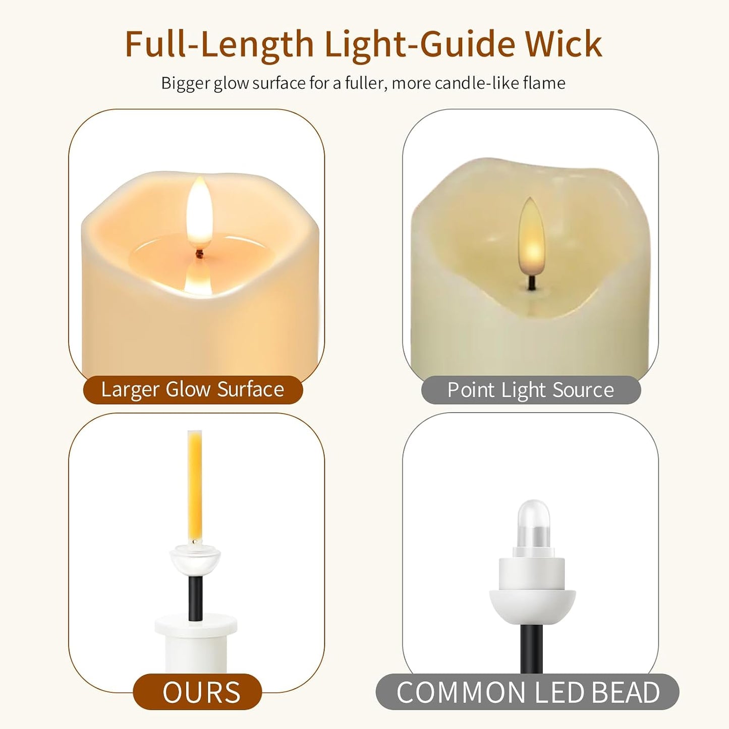 ANGELLOONG Flickering Flameless Candles, Realistic Battery Operated Candles with Remote and Timer, Set of 3 LED Candles for Fall Room Home Wedding Decor Centerpieces Table Party Christmas Decorations