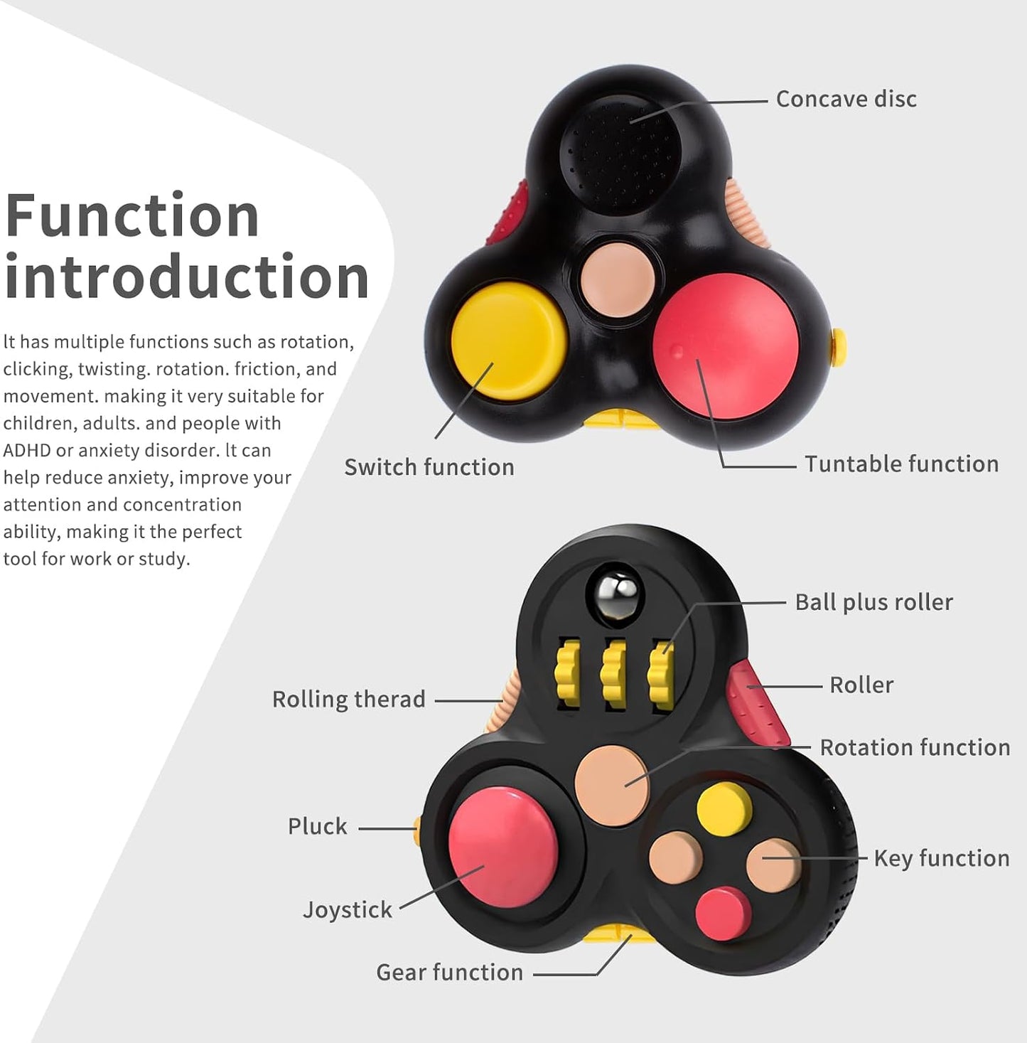 Yrissmiss Fidget Toys for Adults, Fidget Pad Easter Basket Stuffers for Boys Girls,Stress Relief Cube Clicker Controller with Quiet Fidgets,ADHD Autism Fidget Spinner for Office Desk Travel