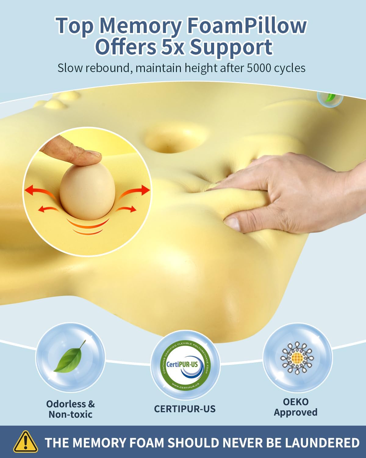 Cervical Neck Pillow for Pain Relief - Ergonomic Side Sleeper Pillow for Neck Support, Orthopedic Memory Foam Pillows for Sleeping, Contour Cervical Pillow Bed Pillow for Back Sleepers