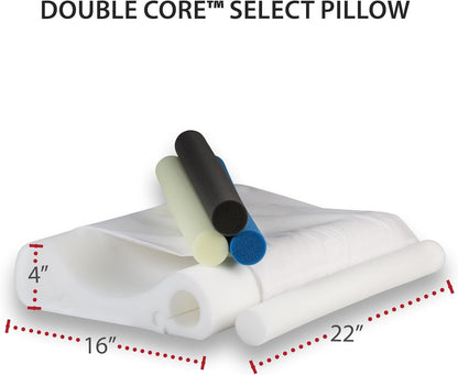 Core Products Double Core Select Cervical Pillow – Orthopedic Neck Support with 4 Adjustable Rolls for Pain Relief, Alignment & Posture – Contoured for Side & Back Sleepers – Assembled in USA