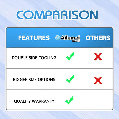 Ailemei Direct Cooling Throw Blanket for Hot Sleepers,Double Sided Cold Effect, Lightweight Breathable Summer Bed Blanket for Couch, Transfer Heat to Keep Body Cool Night Sweats,50"x70"