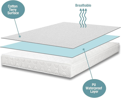 Bedecor Queen Waterproof Mattress Protector, Pee Proof Cotton Terry Cover | Noiseless, Soft Cotton Terry, Breathable, Fitted Elastic Deep Pocket 9-18 in, Washable, for Incontinence, Kids, Pets, Elderly