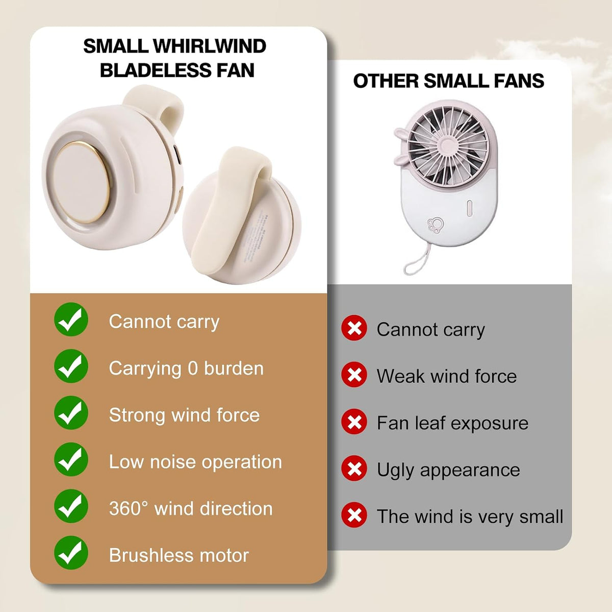 Portable Silent Mini Bladeless Fan Clip On, Small Fan Clip on for Shirt & Waist, Adjustable 3-Speed Suspended Whirlwind Fans, For Outdoor & Travel & Office, Travel Accessories, Gift (White)