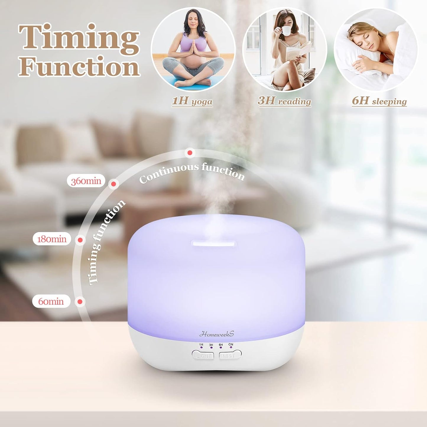 Homeweeks 300ml Essential Oil Diffuser, Quiet Aromatherapy Mist Diffusers for Essential Oils, Wood Grain, Ultrasonic, Remote Control, Timer, 7 Colors Light for Bedroom (300ml)