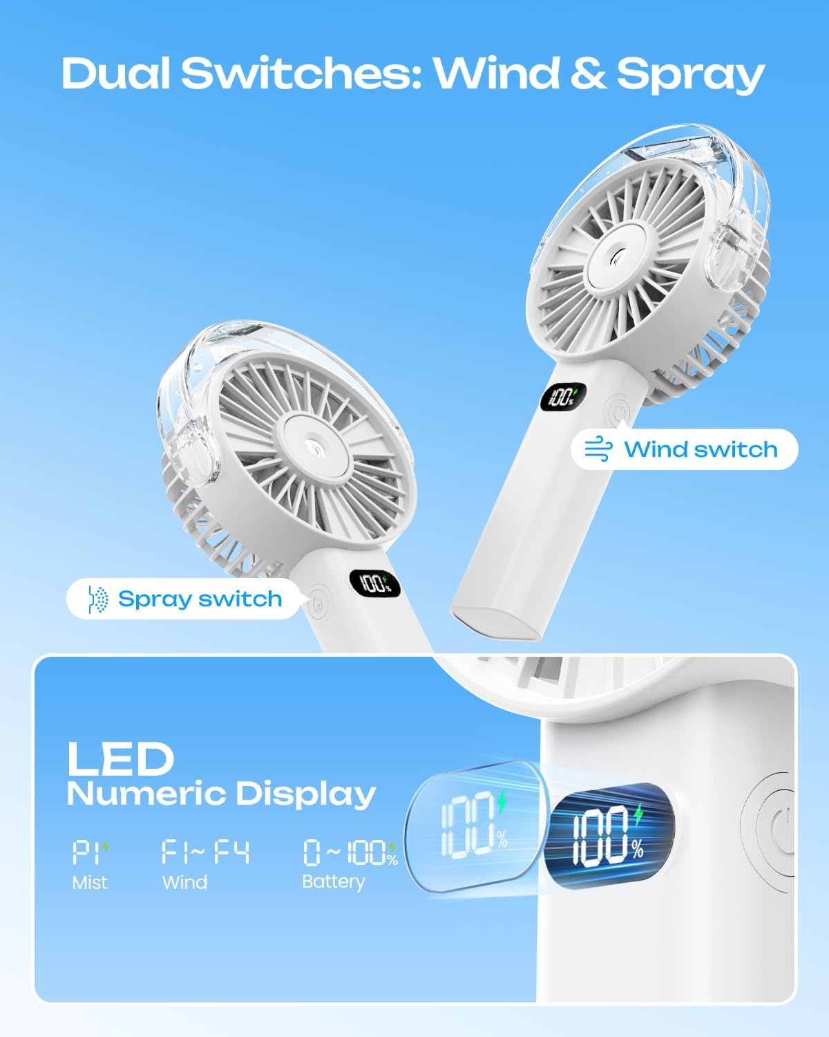 Otlonpe Handheld Misting Fan Portable, 4000mAh Rechargeable Battery Powered, Small Personal Mister Fan with Water Spray Cooling, 4-Speed Wind, LED Display, Hand Held Mist Fans for Travel Outdoor Beach