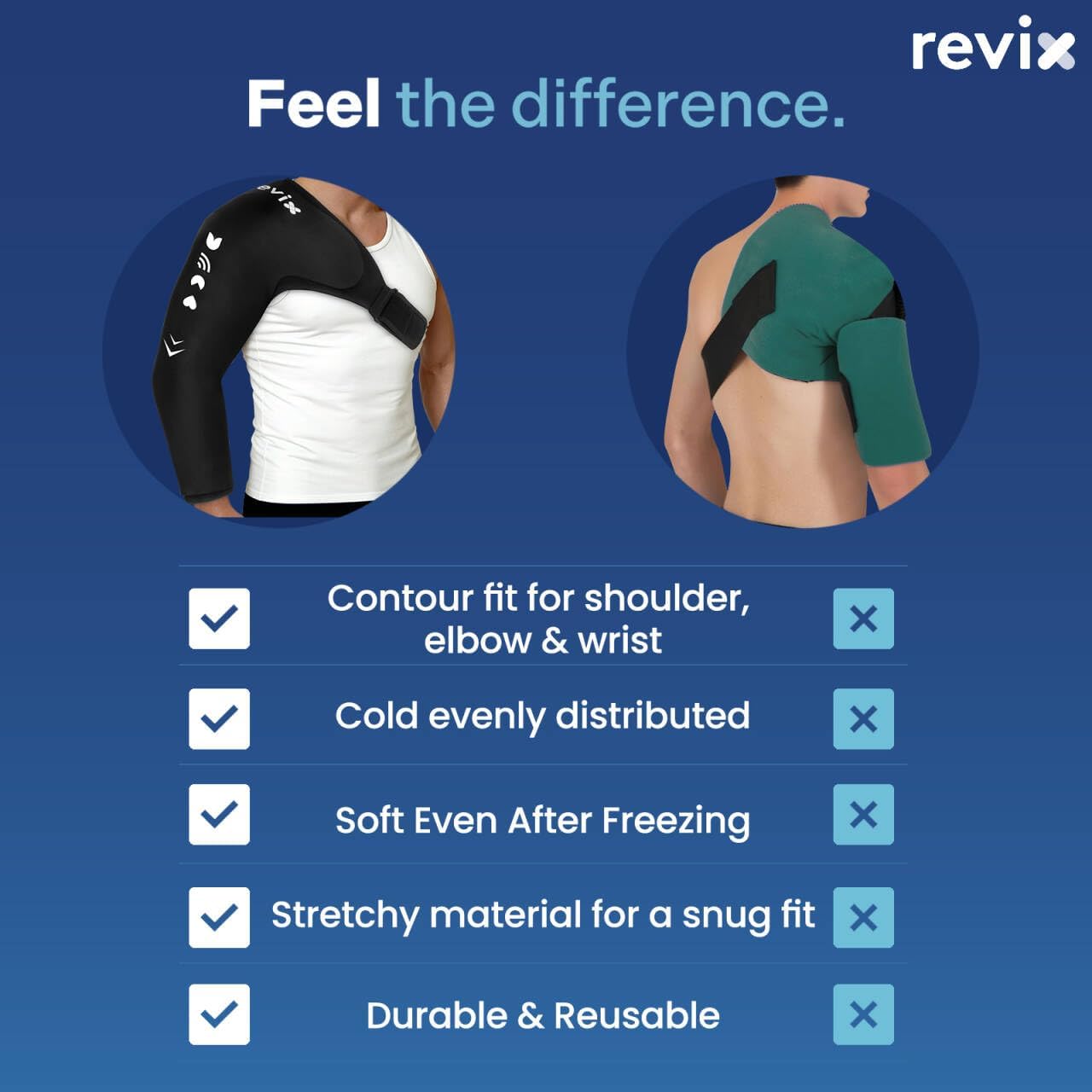 REVIX Arm Shoulder Ice Pack Wrap for Pitchers, Reusable Gel Cold Compression Therapy for Shoulder Throwing Recovery & Athletes, Elbow Ice Sleeve for Volleyball Player, Post-Workout Muscle Relief