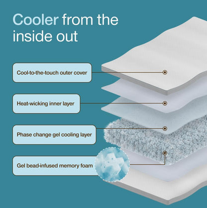 Coop Home Goods Cool+ Adjustable Pillow, Queen Size Plus Shaped Memory Foam Pillows with Cooling Gel, Back, Stomach or Side Sleeper, Neck Support for Sleeping, CertiPUR-US/GREENGUARD Gold