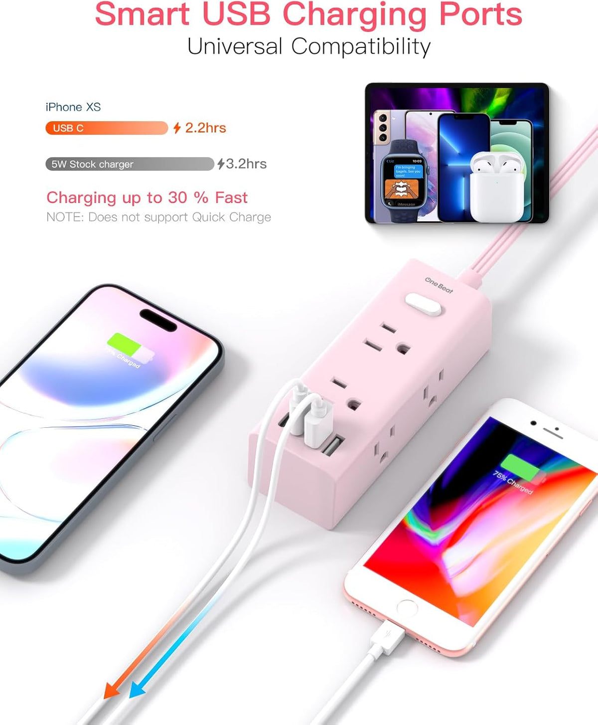 One Beat 10Ft Extension Cord with Multiple Outlets,Flat Plug Power Strip