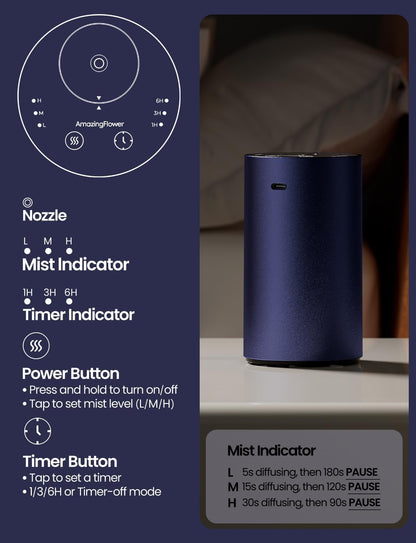 Waterless Essential Oil Diffuser, Rechargeable Scent Diffusers with 3 Mist Levels & Timers, Portable Aromatherapy Diffuser for Home Car Room Studio Office, Black Metal