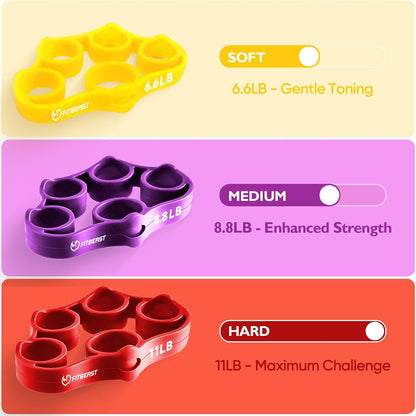 FitBeast Grip Strength Trainer – 6 Pieces Hand Therapy Kit with Finger Extension Exerciser & Stress Balls for Adults, Rehab & Strength Training – for Men, Women, and Seniors
