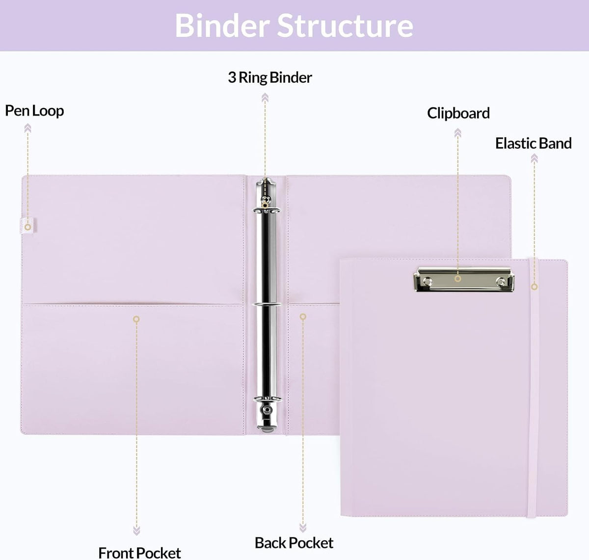 SKYDUE 3 Ring Binder with Clipboard, 13.2" × 10.2" Faux Leather 1 Inch Binder Organizer with 5 Pocket Dividers, Notepad, Labels & 2 Storage Pockets for Teachers, Students, Nurses & Office Work