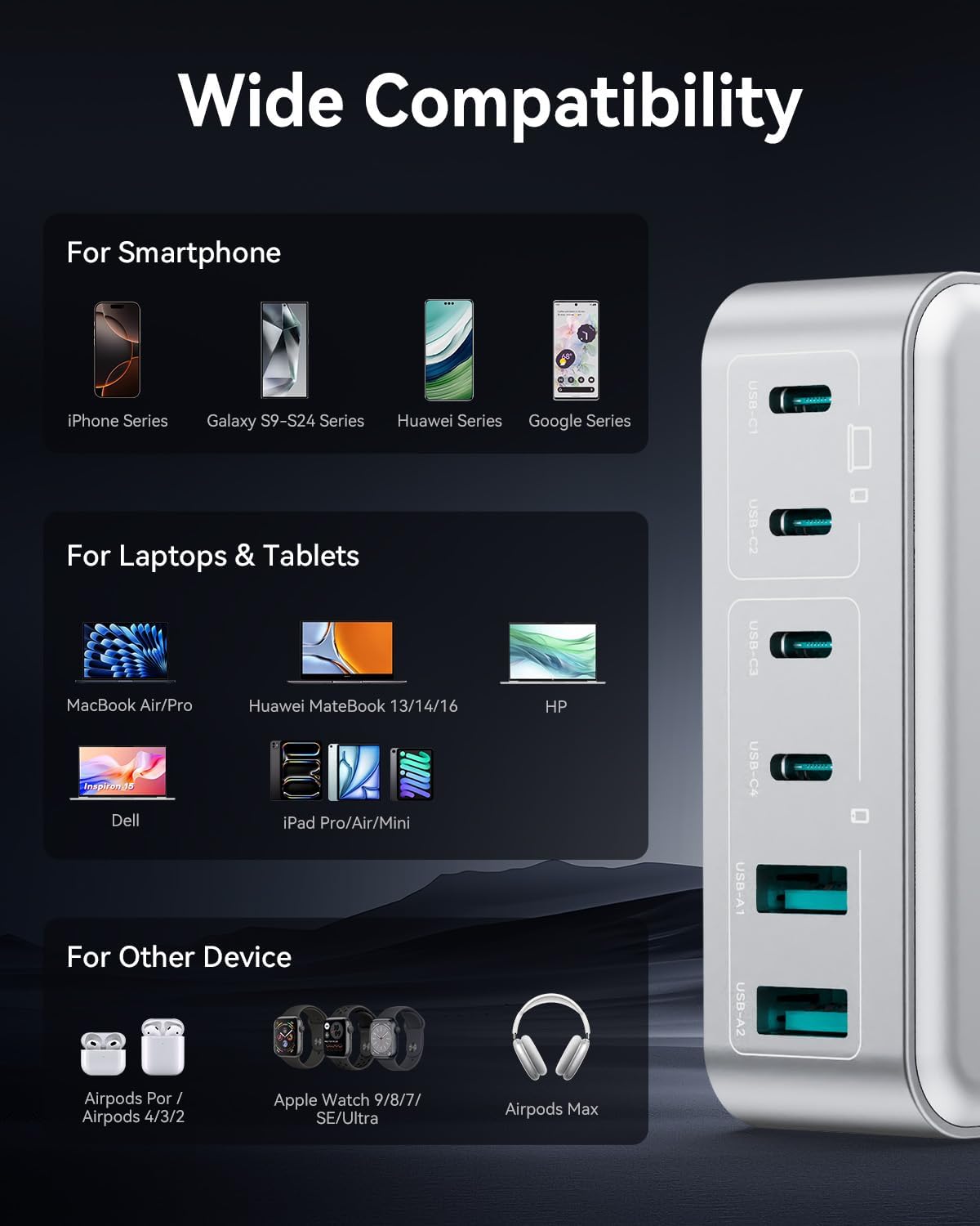 Rocoren 480W GaN 10‑Port Charging Station, PD 100W Fast USB‑C Charger Hub