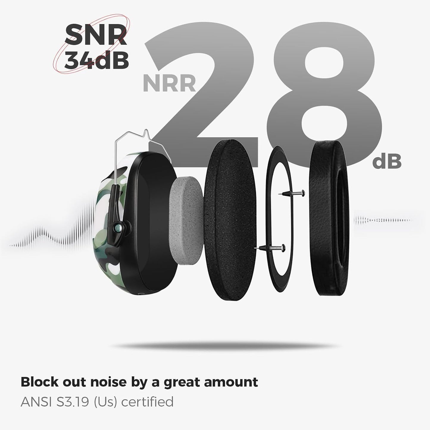 ProCase NRR 28dB Noise Reduction Ear Muffs, Foldable Adjustable Passive Noise Cancelling Headphones for Adults Kids Autism, Hearing Protection for Shooting, Construction, Mowing, Studying -Black - Colors A