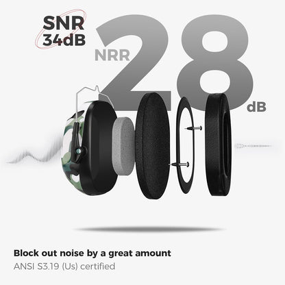 ProCase NRR 28dB Noise Reduction Ear Muffs, Foldable Adjustable Passive Noise Cancelling Headphones for Adults Kids Autism, Hearing Protection for Shooting, Construction, Mowing, Studying -Black - Colors A
