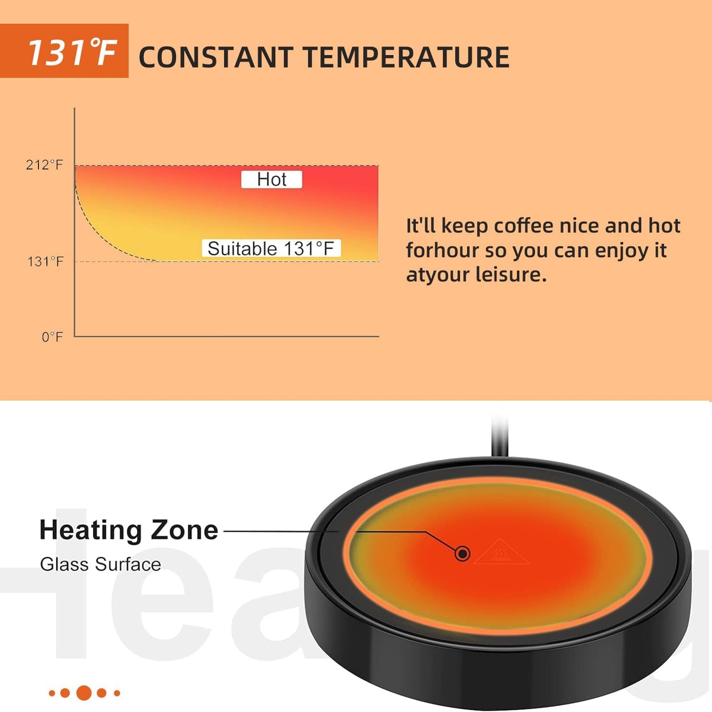 Coffee Mug Warmer, Electric Beverage Warmers for Office Home Desk Use, Smart Cup Warmer Thermostat Coaster for Hot Coffee Tea Espresso Milk Candle Wax with Gravity Switch Auto On/Off 135F