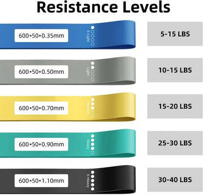 Resistance Loop Exercise Bands for Home Fitness, Yoga Pilates, Stretching, Strength Training, and Physical Therapy - Elastic Bands Set Workout Bands for Women&Men (5pcs Set)